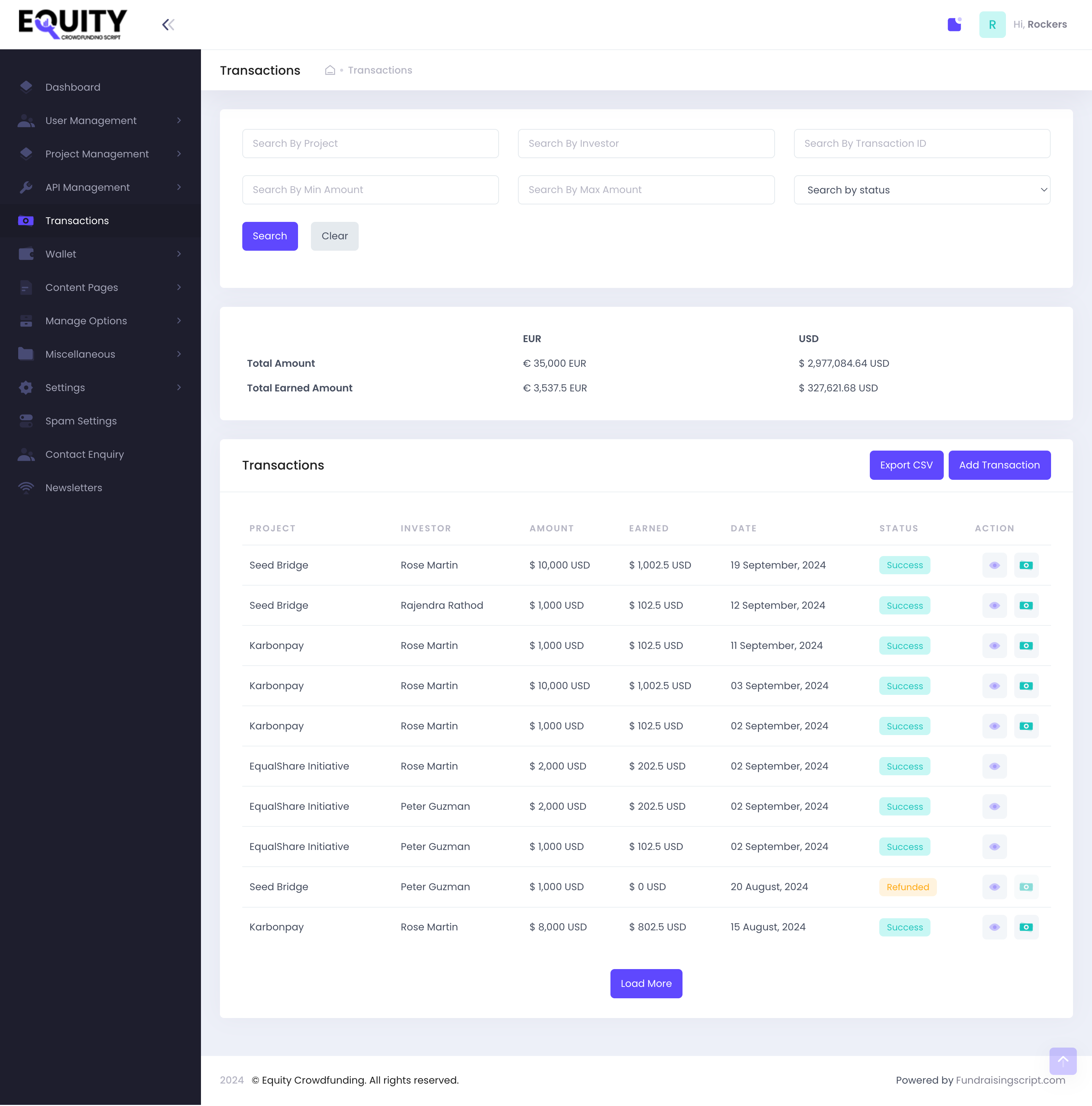 Crowdfunding admin to track transaction